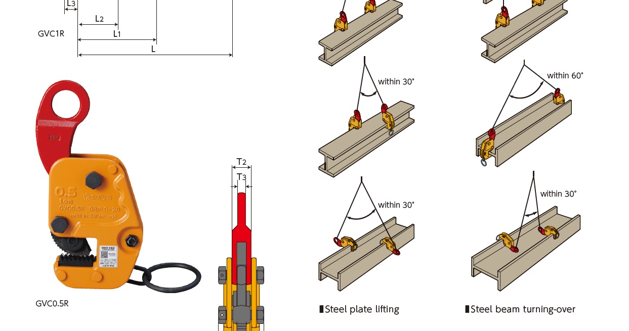 Ichiban Precision Sdn Bhd Supertool Supertool Lateral Fifting Calmp